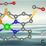 Le catalyseur de nickel modifié par le phosphore augmente la conversion de co₂-à-co dans des conditions acides Le catalyseur de nickel modifié par le phosphore augmente la conversion de co₂-à-co dans des conditions acides