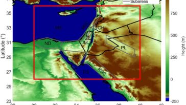 Le changement climatique réduit le potentiel d'énergie éolienne, les nouvelles prévisions montrent