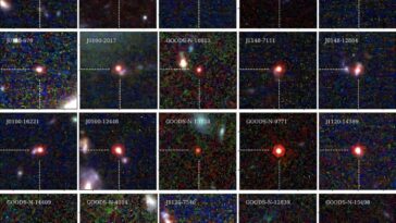 Le mystère approfondie autour des premières galaxies de la JWST