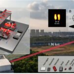 Le nouveau dispositif laser haute résolution lit du texte à l'échelle des millimètres à un mile de distance Le nouveau dispositif laser haute résolution lit du texte à l'échelle des millimètres à un mile de distance