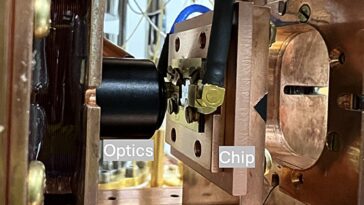 Le nouveau transducteur micro-ondes à optique utilise des ions de terre rare pour une conversion efficace du signal quantique