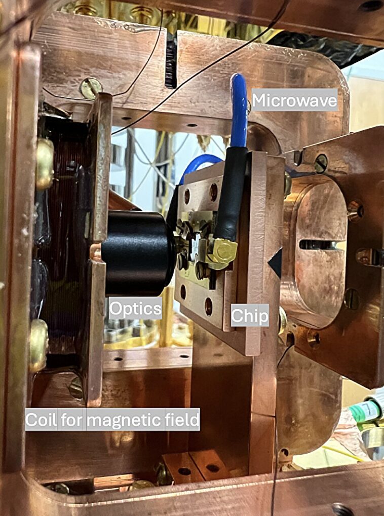 Le nouveau transducteur micro-ondes à optique utilise des ions de terre rare pour une conversion efficace du signal quantique Le nouveau transducteur micro-ondes à optique utilise des ions de terre rare pour une conversion efficace du signal quantique