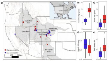 Le ruissellement du printemps est plus âgé que vous ne le pensez: l'étude révèle un voyage souterrain de plusieurs années