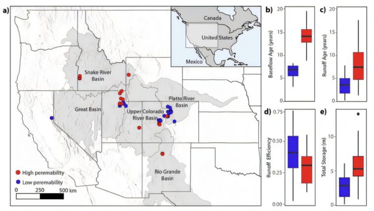 Le ruissellement du printemps est plus âgé que vous ne le pensez: l'étude révèle un voyage souterrain de plusieurs années
