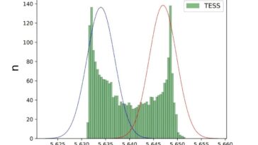 Les astronomes effectuent une étude détaillée de l'étoile chimiquement particulière HD 72968