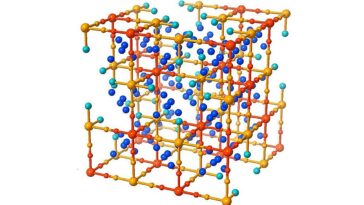 Les chercheurs développent un matériau produisant de l'eau induit par la pression