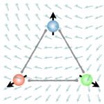 Les chercheurs dévoilent 3D Magnon Control, tracant une nouvelle cours pour les technologies neuromorphes et quantiques