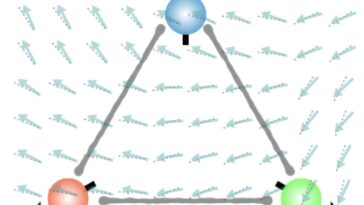 Les chercheurs dévoilent 3D Magnon Control, tracant une nouvelle cours pour les technologies neuromorphes et quantiques