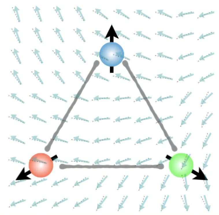 Les chercheurs dévoilent 3D Magnon Control, tracant une nouvelle cours pour les technologies neuromorphes et quantiques Les chercheurs dévoilent 3D Magnon Control, tracant une nouvelle cours pour les technologies neuromorphes et quantiques