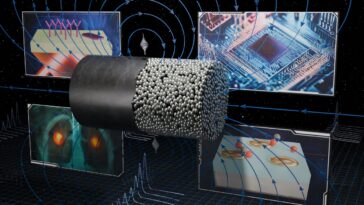 Les chercheurs simulent des dizaines de milliers d'électrons en temps réel