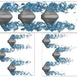 Les formations du groupe Manta Ray révèlent comment la natation collective affecte l'efficacité de la propulsion Les formations du groupe Manta Ray révèlent comment la natation collective affecte l'efficacité de la propulsion