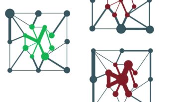 Les liens de réseau caché peuvent prédire des changements soudains comme les crises et les points de basculement du climat