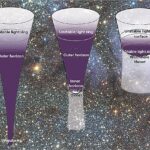 Les modèles de trous noirs alternatifs suggèrent que les effets quantiques peuvent effacer le besoin de singularités