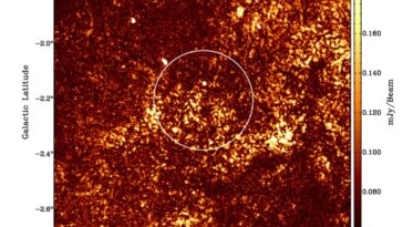 Les observations détectent un supernova respect parfaitement de forme parfaitement
