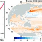 Les océans chauffent plus rapidement dans deux bandes qui s'étendent dans le monde, l'étude révèle Les océans chauffent plus rapidement dans deux bandes qui s'étendent dans le monde, l'étude révèle