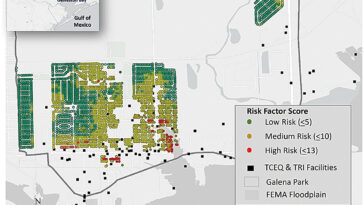 Les personnes qui comprennent les dangers de la santé de la vie dans des zones à haut risque sont plus susceptibles d'accepter les rachats à domicile
