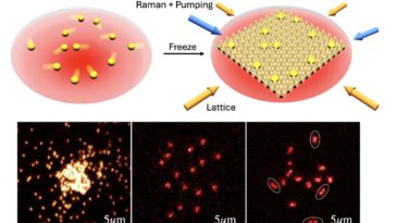 Les physiciens prennent les premières images d'atomes «en plein air»