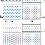Les physiciens utilisent l'apprentissage automatique pour découvrir comment les gaz et les métaux en couches fondent Les physiciens utilisent l'apprentissage automatique pour découvrir comment les gaz et les métaux en couches fondent