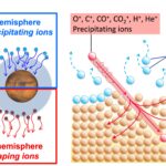 Les scientifiques font la première détection directe de la pulvérisation atmosphérique sur Mars