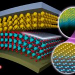 Les scientifiques révèlent une interface cachée dans le matériel de qubit supraconducteur Les scientifiques révèlent une interface cachée dans le matériel de qubit supraconducteur