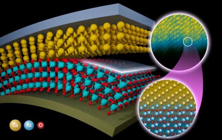 Les scientifiques révèlent une interface cachée dans le matériel de qubit supraconducteur Les scientifiques révèlent une interface cachée dans le matériel de qubit supraconducteur