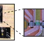 Majoranes en mouvement: combo de points supraconducteurs-diantum manipule les états liés à la majorana