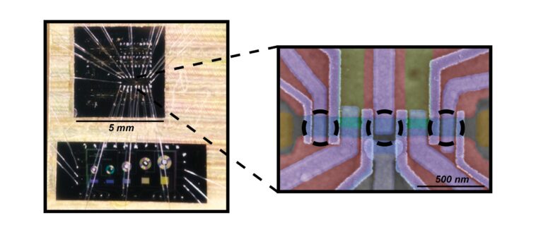 Majoranes en mouvement: combo de points supraconducteurs-diantum manipule les états liés à la majorana Majoranes en mouvement: combo de points supraconducteurs-diantum manipule les états liés à la majorana