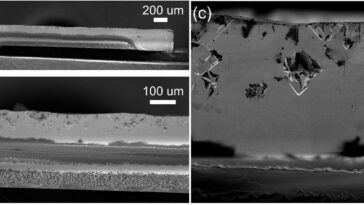 Méthode plus simple affine la fabrication de films de diamants ultrapure pour les applications quantiques et électroniques