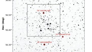 Open Cluster King 6: Les astronomes trouvent trois nouvelles étoiles variables