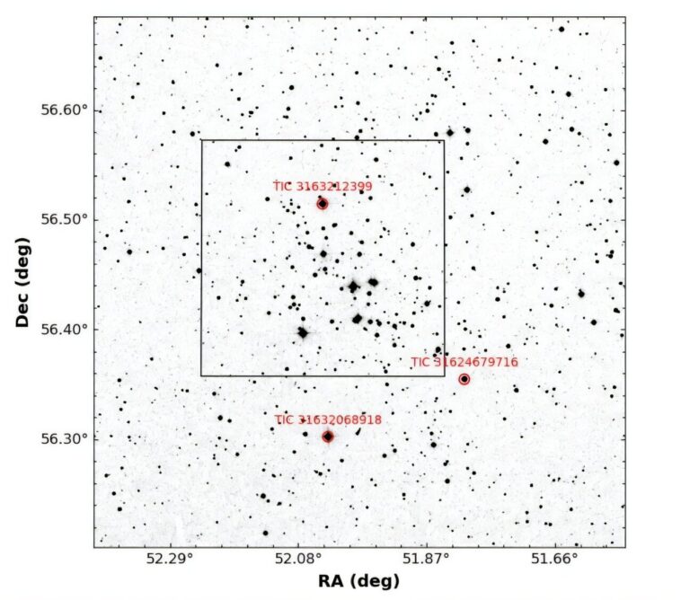 Open Cluster King 6: Les astronomes trouvent trois nouvelles étoiles variables