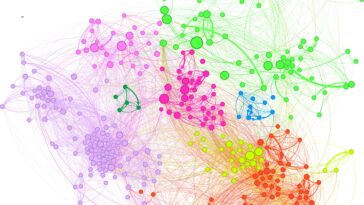 Peu de diffuseurs et de nombreux goulots d'étranglement: le marché du travail français selon la physique statistique