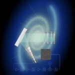 Résultats de la première recherche de photons sombres à l'aide d'un prototype Madmax Résultats de la première recherche de photons sombres à l'aide d'un prototype Madmax