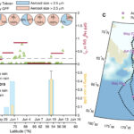 SEA Expedition aide à démêler pourquoi les niveaux de mercure sont si élevés dans l'Arctique SEA Expedition aide à démêler pourquoi les niveaux de mercure sont si élevés dans l'Arctique