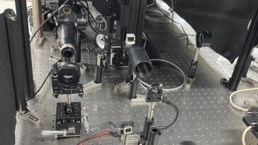 Un appareil photo à un pixel pour enregistrer des films holographiques