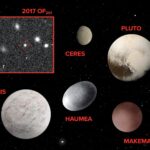 Un cousin extrême pour Pluton? Planète nain possible découvert à la bordure du système solaire