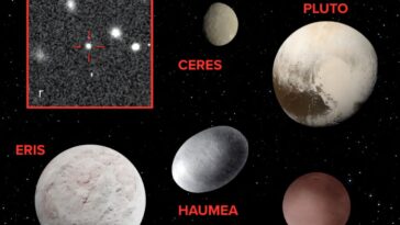 Un cousin extrême pour Pluton? Planète nain possible découvert à la bordure du système solaire