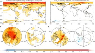 Un dépassement de 1,5 ° C: même le réchauffement temporaire au-dessus de la limite de température pourrait avoir des conséquences permanentes