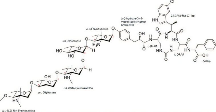 Un glycopeptide avec une touche: un candidat antibiotique prometteur offre un nouvel espoir contre les superbacient