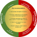 Un modèle mondial pour aider à améliorer les nettoyages de la plage et à protéger la vie marine Un modèle mondial pour aider à améliorer les nettoyages de la plage et à protéger la vie marine
