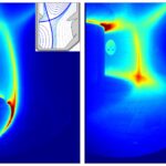 Un nouveau type de radiateur à point X qui empêche les tokamaks de surchauffer Un nouveau type de radiateur à point X qui empêche les tokamaks de surchauffer