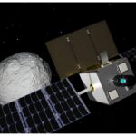 Un système de propulsion Cubeat pour visiter près des objets terrestres