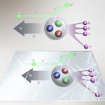 Une expérience de fragmentation révèle une symétrie d'isospin fracturée surprenante