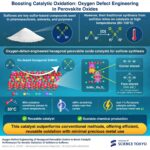 Une façon plus intelligente de fabriquer des sulfones: en utilisant de l'oxygène moléculaire et un catalyseur fonctionnel