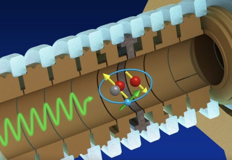 Une nouvelle méthode pour contrôler l'état fondamental de rovibration d'un seul ion hydrogène moléculaire