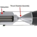 Une nouvelle technologie de fusée nucléaire fait un autre pas en avant