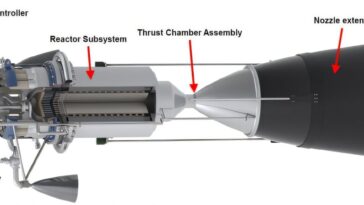Une nouvelle technologie de fusée nucléaire fait un autre pas en avant
