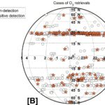 Vénus montre pourquoi l'ozone n'est pas une bonne biosignature