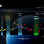 Webb soulève voile sur un type d'exoplanet commun mais mystérieux