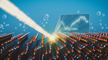À l'aide d'une nouvelle technique de rayons X, les chercheurs trouvent une forme plus durable de cuivre capable de diviser l'eau