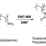 Bluer et mieux: améliorer la solubilité dans l'eau et la stabilité acide du guaiazulène Bluer et mieux: améliorer la solubilité dans l'eau et la stabilité acide du guaiazulène